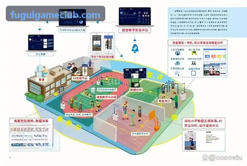 富贵多国应用商店合规准入